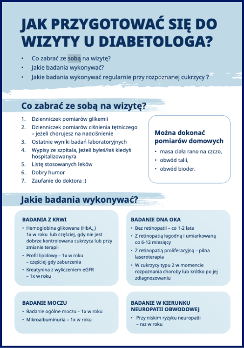 Jak przygotować się do wizyty  u diabetologa?